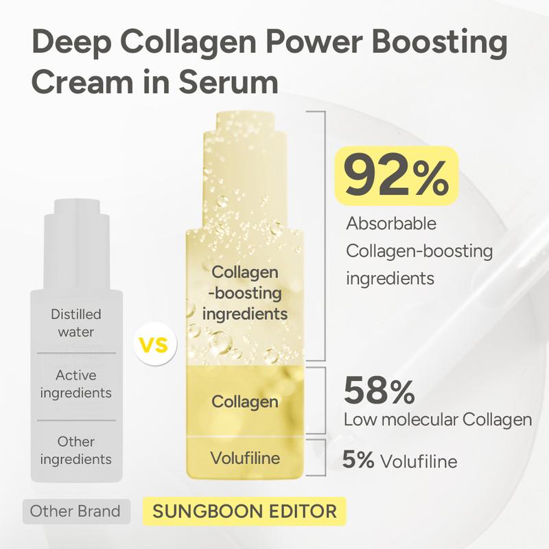💗Last 3 Hours 50% OFF  ✨ BUY 2 GET 2 FREE🔥SONGBOON Editor Glass Skin Collagen Volufiline Cream-in-Serum | Firming Cream + Volufiline Serum Set  | Gentle, Nourishing &Comfort Korean Skincare Moisturizer for Firming & Hydrating