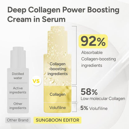 💗Last 3 Hours 50% OFF  ✨ BUY 2 GET 2 FREE🔥SONGBOON Editor Glass Skin Collagen Volufiline Cream-in-Serum | Firming Cream + Volufiline Serum Set  | Gentle, Nourishing &Comfort Korean Skincare Moisturizer for Firming & Hydrating