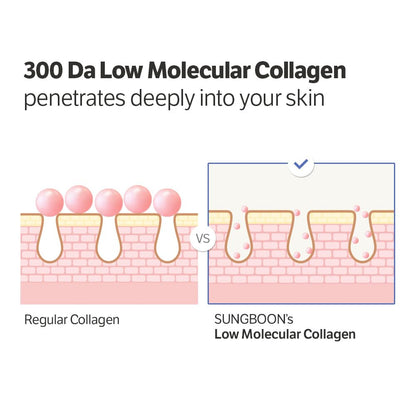 💗Last 3 Hours 50% OFF  ✨ BUY 2 GET 2 FREE🔥SONGBOON Editor Glass Skin Collagen Volufiline Cream-in-Serum | Firming Cream + Volufiline Serum Set  | Gentle, Nourishing &Comfort Korean Skincare Moisturizer for Firming & Hydrating